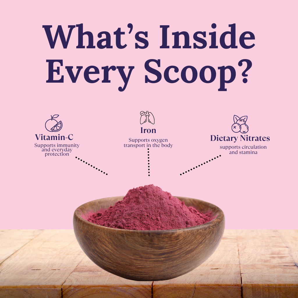 Beetroot Powder