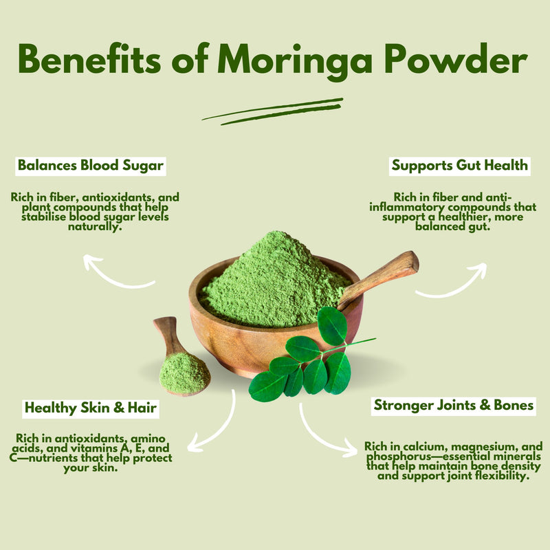 Moringa Powder